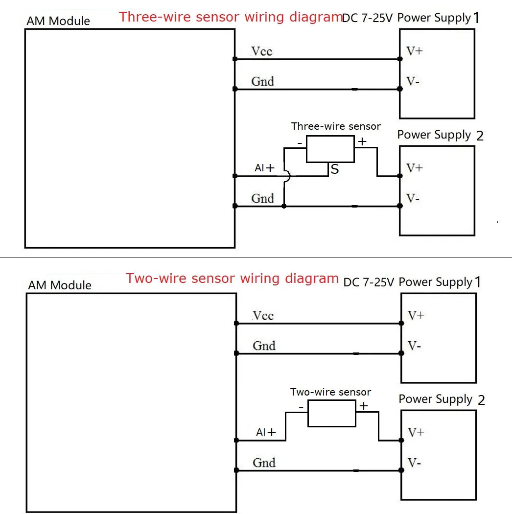 AMVIF08 AMAIE08 DC 12V-24V 8AI 8VI 4-20MA /0-10V to RS485 Current/Voltage ADC Collector Read Capture Module MODBUS RTU PLC Board
