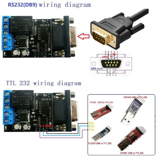 R223B01 1Ch DC12V PC COM DB9 RS232 Serial Port Delay Relay Module for LED Motor PLC