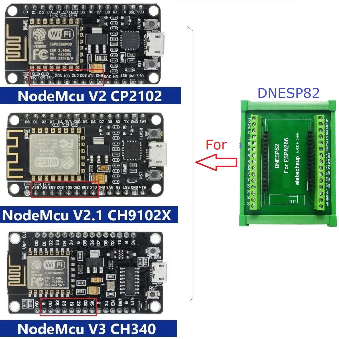 DNESP82 WIFI NodeMcu Lua ESP8266 Wifi GPIO DIN Rail 3.96 PinBoard Box Expansion Board for Arduiuo Ethernet PLC