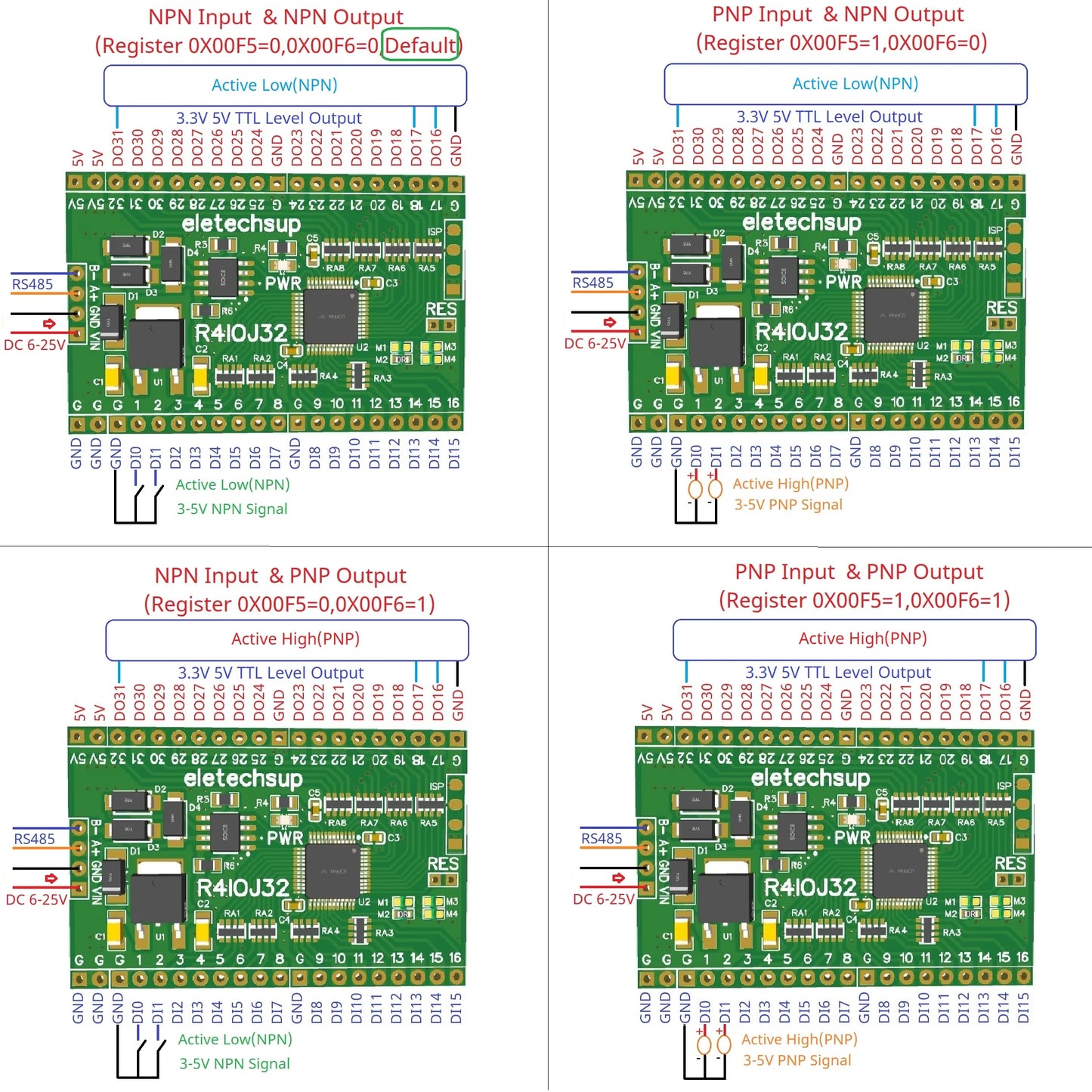 R4IOJ32 32CH RS485 2.54mm Pin Core Board Modbus Rtu Input and Output Control PLC HMI Remote IO Expanding Board R4IOJ32 DC 5V 12V 24V