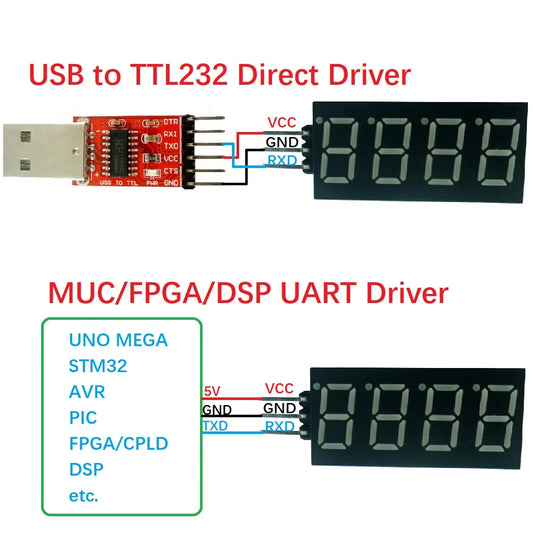 DM49C04 4bit UART TTL Serial Port Digital Tube Display Module replace TM1650 MAX7219 TM1637 74HC595 for Arduiuo NODEMCU Pi
