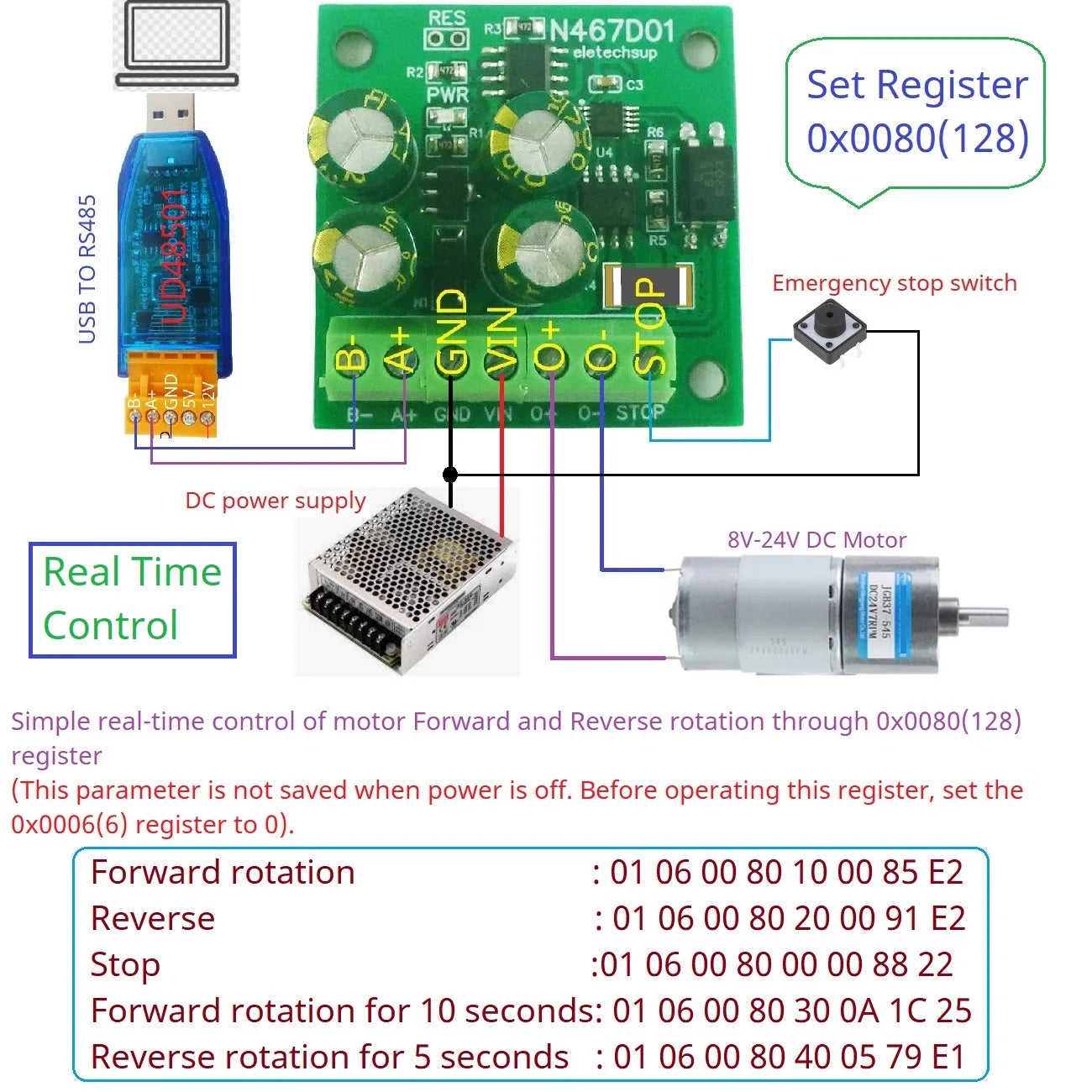 N467D01 8-30V Small DC Linear Geared Motor Driver Forward Reverse Stop Delay Timer Controller RS485 PLC IO