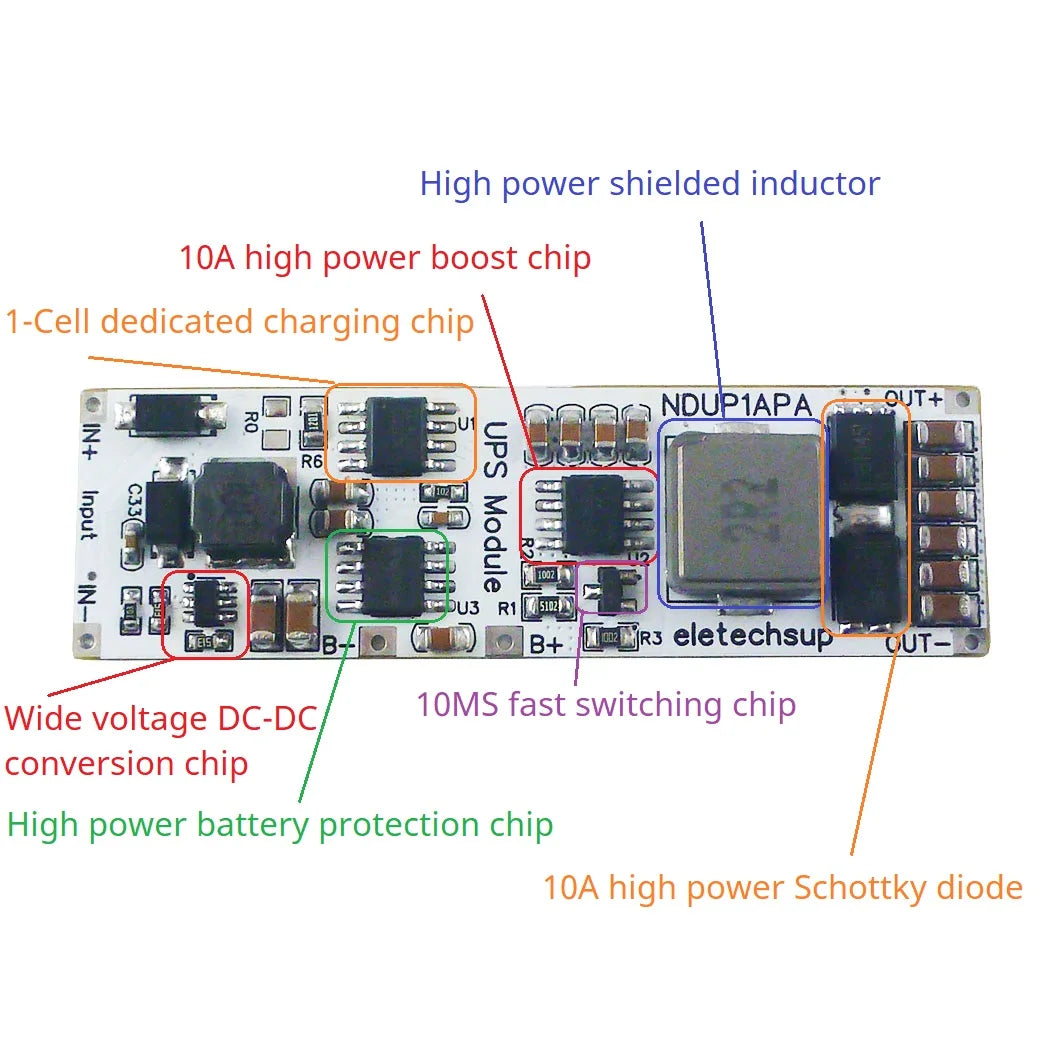 NDUP1APA High Efficiency Large Power DC 5V 6V 9V 12V 15V 24V UPS Module IN-OUT 3.7V 4.2V Lithium Battery Charger Discharge Home Network