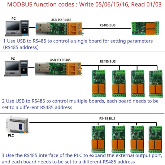 N4ROA01 N4ROB02 Mini Size 1/2CH Multifunction RS485/RS422 Relay Module 8 Commands ON OFF Momentary Self-locking Interlock Delay DC 12V/24V