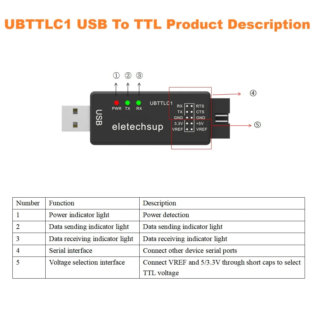 UB485A1 UB232B1 UBTTLC1 High-Speed Multi-purpose Debugger USB to RS485/RS232/TTL232 Converter USB Enhanced SERIAL CH343 for Arduino Raspberry Pi ESP32