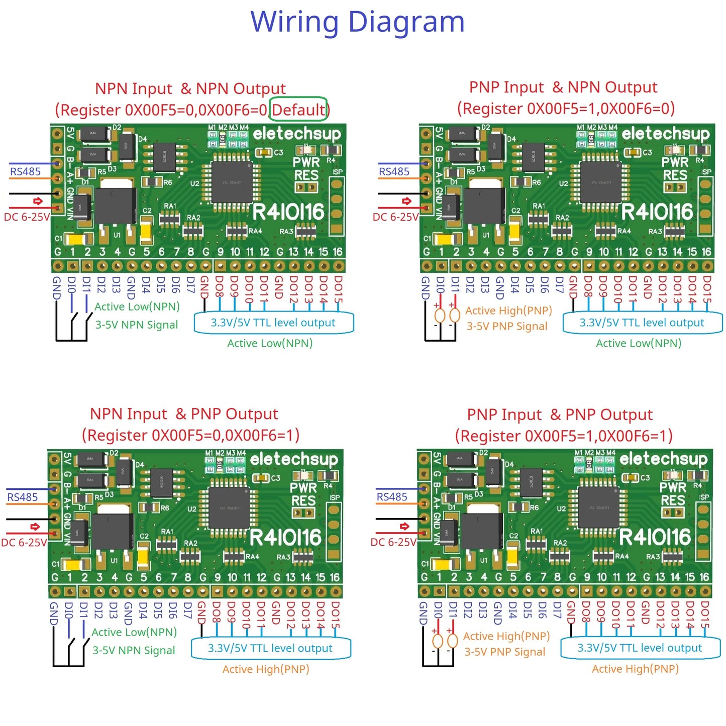 R4IOI16 16DI/16DO/8DI-8DO/4DI-12DO/12DI-4DO Modbus Rtu Digital IO RS485 2.54mm Pin Core Board for Arduino ESP32 ESP8266 PLC Smart Home