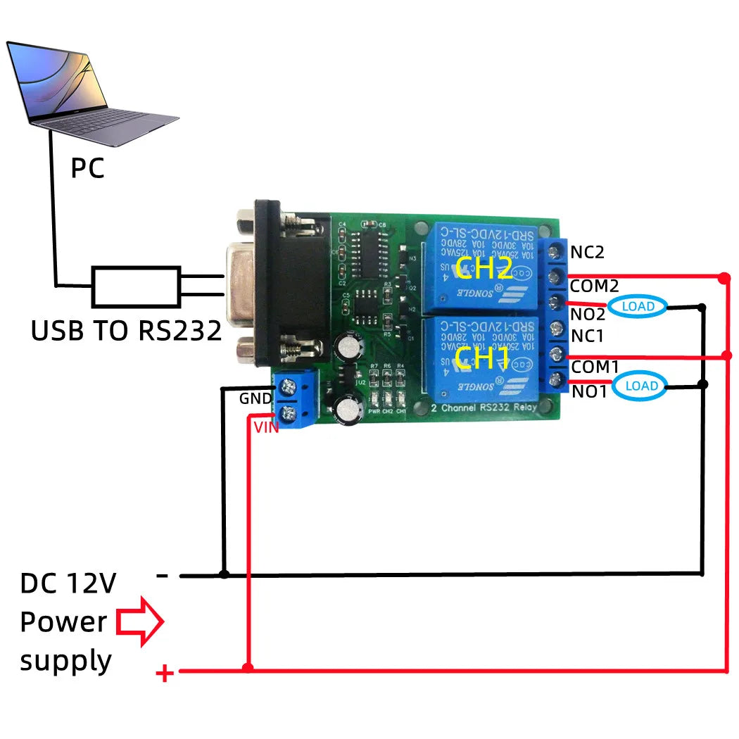 N228D02 DC 12V 24V 2CH DB9 UART Relay Module RS232 Serial Port Switch Board For PC PLC Motor LED PTZ