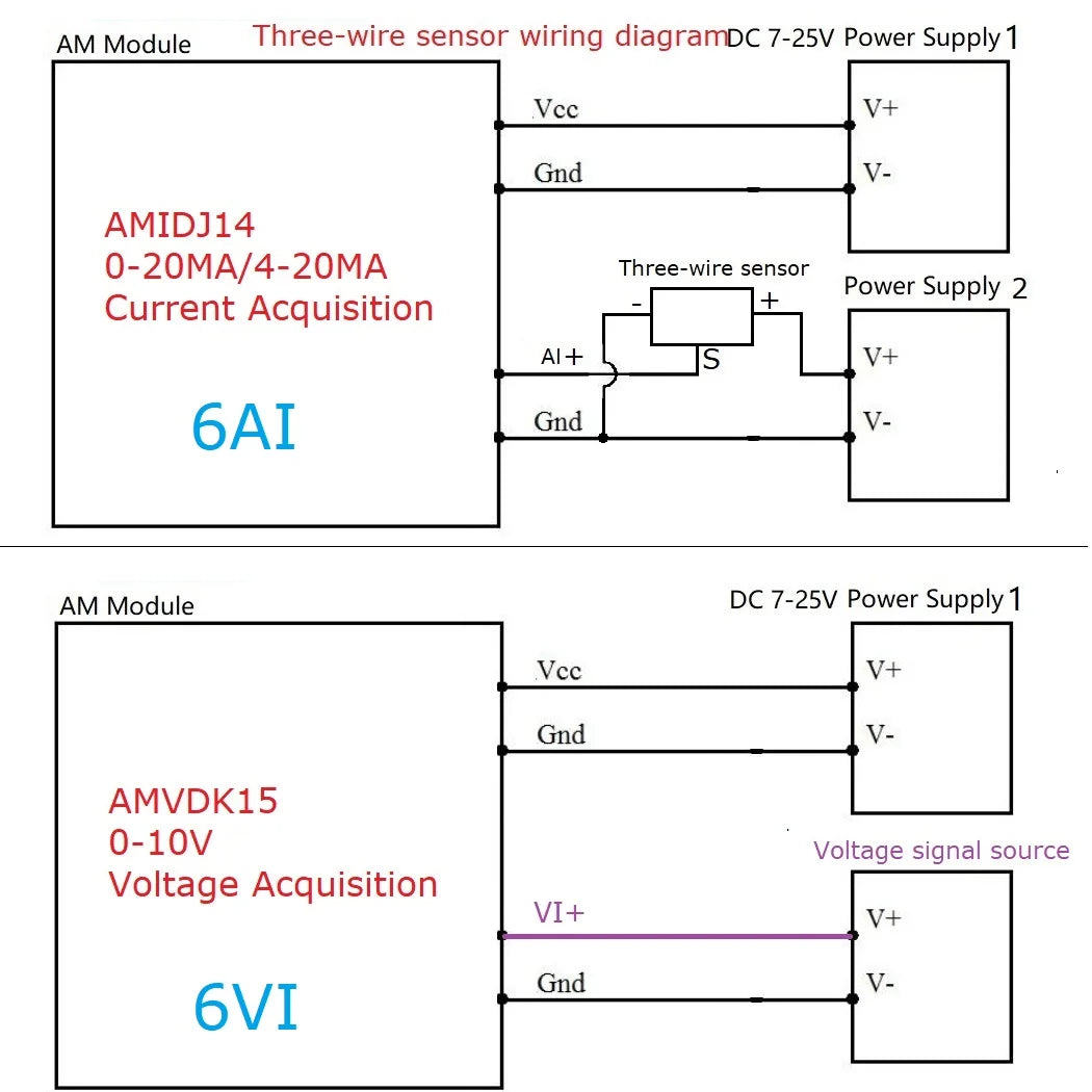 AMIDJ14 AMVDK15 3IN1 6AI-4DI-4DO 4-20MA 0-5 0-10V DI-DO RS485 IO Module for Temperature Humidity PT100 K J Thermocouple Sensor Motion Detector