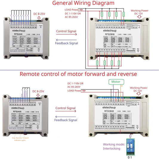 RFSIA08 RFSOB08 with Feedback Switch 433M 868M 915M Lora Transceiver Quantity IO Wireless Remote Transmission Industrial Motor Remote Controller