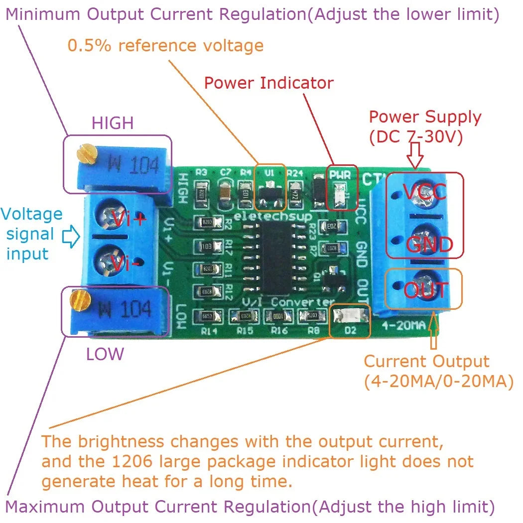 CTVIB01 0-5V/0-10V to 4-20mA/0-20mA Voltage to Current Analog IO Module Transmitter V/I Linear Converter for PLC RS485 Sensor