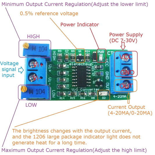 CTVIB01 0-5V/0-10V to 4-20mA/0-20mA Voltage to Current Analog IO Module Transmitter V/I Linear Converter for PLC RS485 Sensor