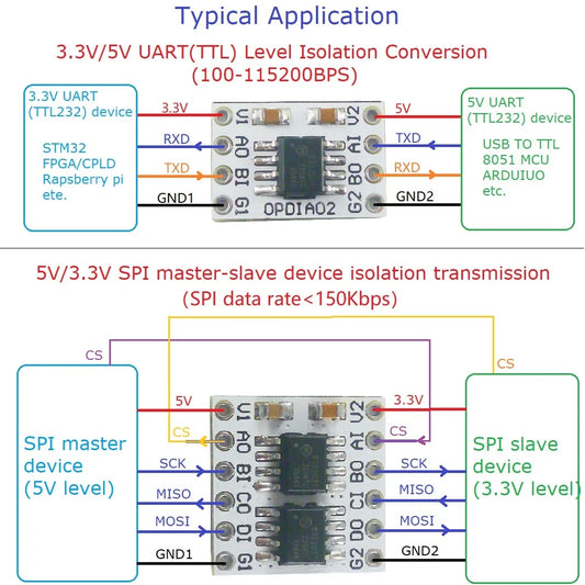 OPDIA02 OPDIB04 OPDIC08 DC 3.3V 5V 2/4/8Ch 3000Vrms 150Kbps Digital Isolators TTL LvTTL Level Converter Module