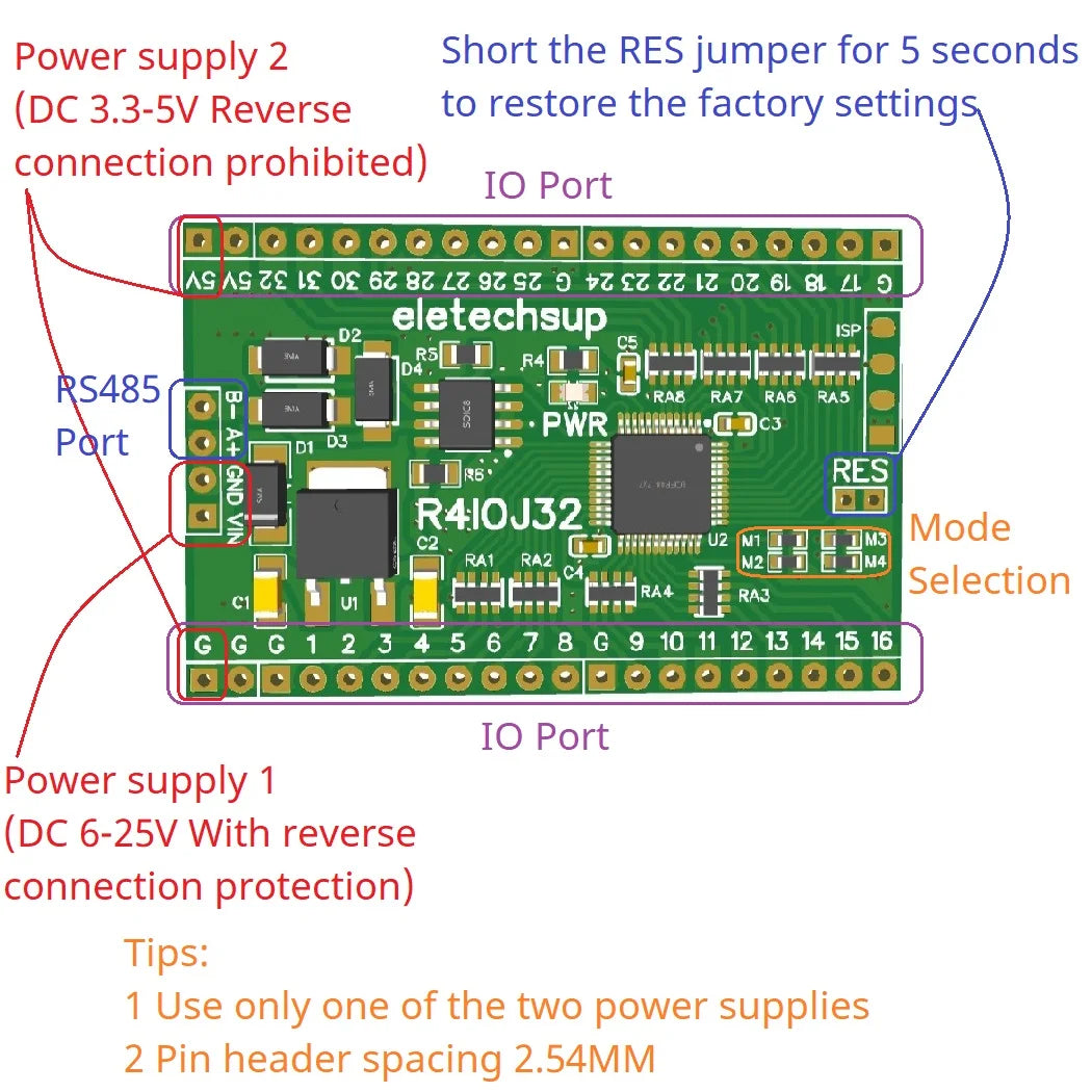 R4IOJ32 32CH RS485 2.54mm Pin Core Board Modbus Rtu Input and Output Control PLC HMI Remote IO Expanding Board R4IOJ32 DC 5V 12V 24V
