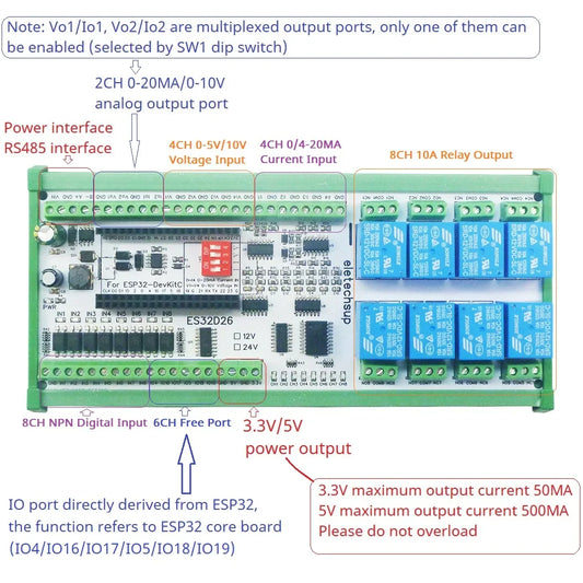 ES32D26 2AO-8AI-8DI-8DO ESP32 38 pin Wifi Network Relay Board 4-20MA 0-10V Digital Analog Input Output Module for Smart Switch IOT Simple PLC