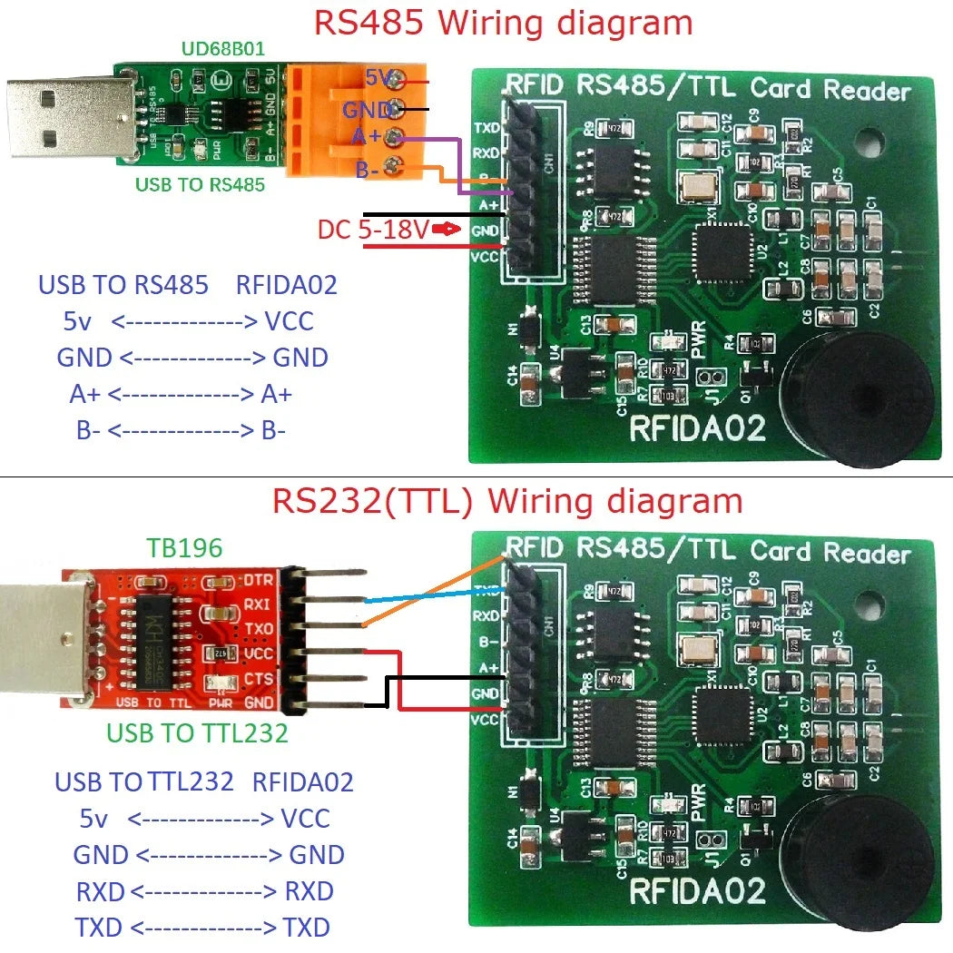 RFIDA02 RS485 RS232 UART 13.56MHz RFID Reader Writer RC522 CV520 NFC UID IC Card For Arduino For Uno Mega pi