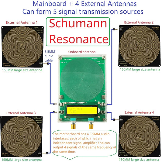 SMFSE24 4CH 10 Frequency Sequential Output Timed Sequential Intermittent Mode 0.01-100KHZ Pulse Schumann Resonances Generator