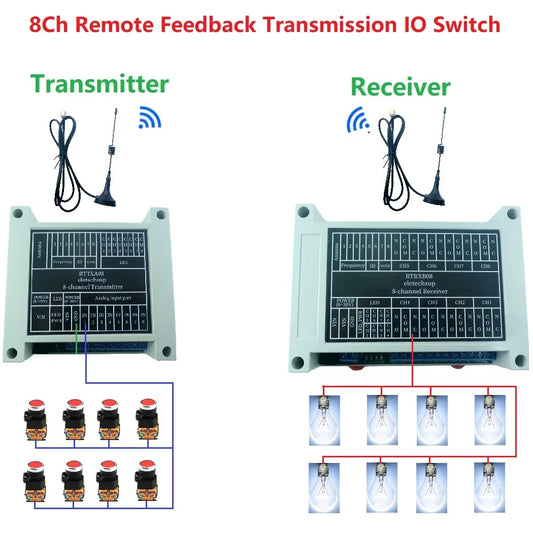 RTTXA08 RTRXB08 8CH 433M DC 12V Lora Bidirectional Remote IO Controller LED Feedback Indicator NPN In Relay Out Swicth Module Board