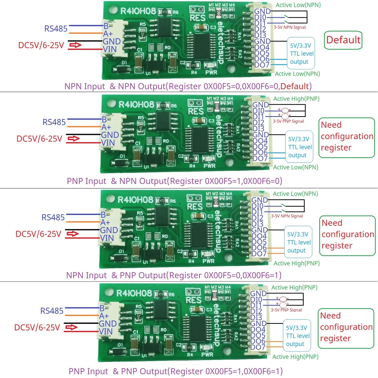 R4IOH08 8DI 8DO 4DI-4DO 2DI-6DO 6DI-2DO Multipurpose RS485 Digital Input Output Module mini PLC IO Dilator DC 12V 24V for Arduino