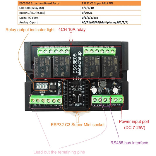 ESC3E05 RISC-V SOC Wi-Fi BLE Development Board ESP32 C3 Super Mini RS485 Relay Expansion Module for Arduino Smart Home IOT Simple PLC