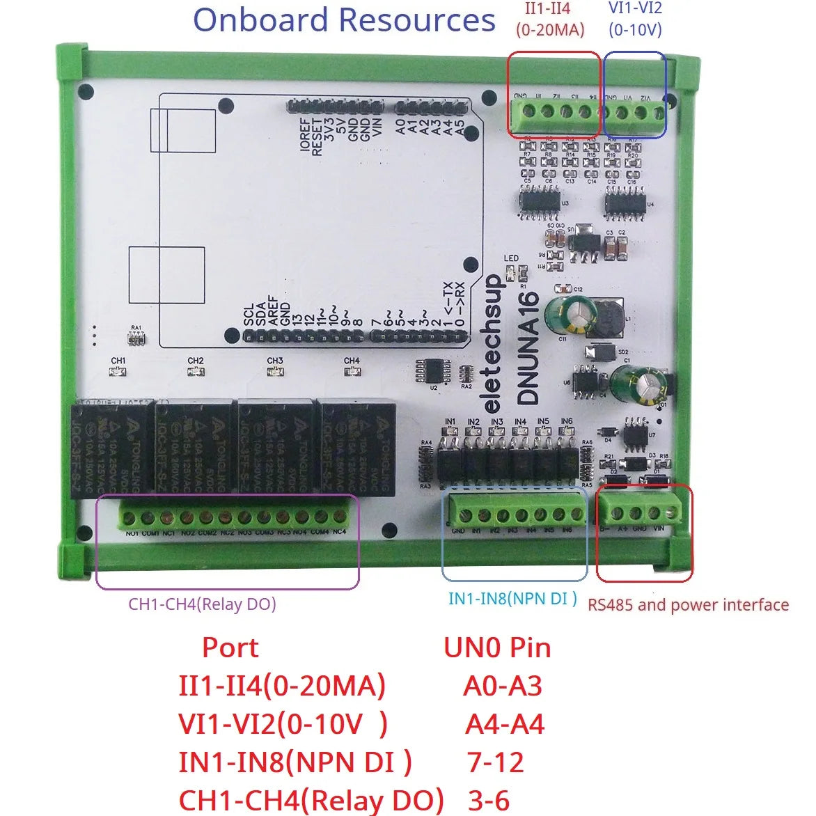 DNUNA16 DC 12V 24V DIN Rail Analog Digital Inpuut Output Expanding Board Simple Open PLC Diy Module for Arduino UNO LED Solar Battery