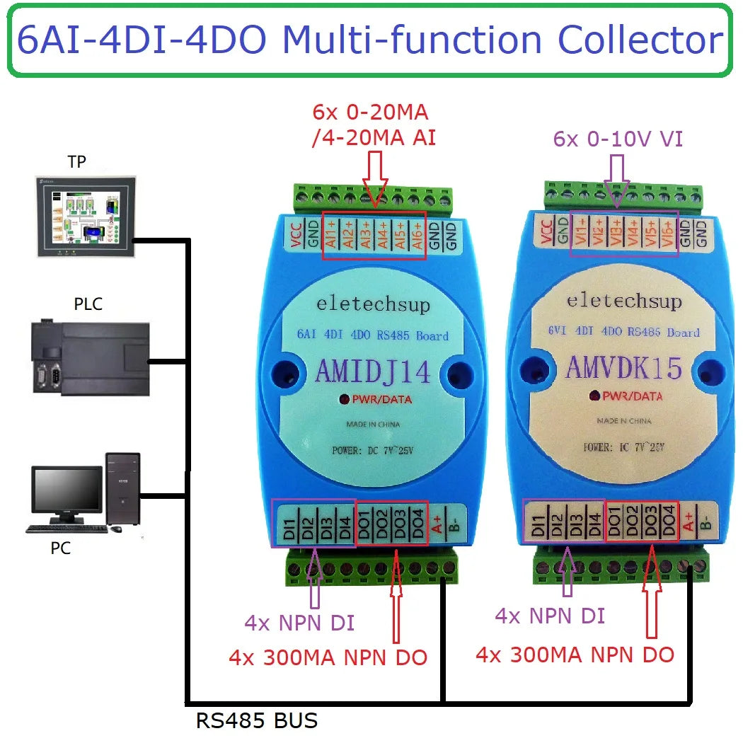 AMIDJ14 AMVDK15 3IN1 6AI-4DI-4DO 4-20MA 0-5 0-10V DI-DO RS485 IO Module for Temperature Humidity PT100 K J Thermocouple Sensor Motion Detector