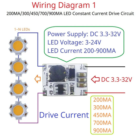 LD3190SB Multifunction DC-DC Buck Constant Current Driver DC 3.3-30V 200MA/300/450/700/900MA LED Dimmer PWM Controller Module LD3190SB