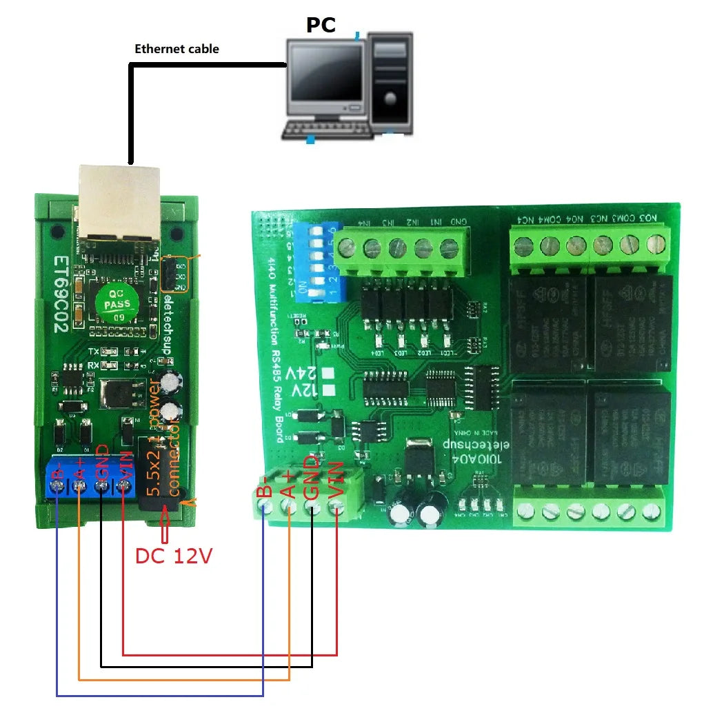 ET69C02 Serial Port Server Module RS485 to Ethernet Network TCP/IP Converter UDP TCP Client Server Modbus Master Slave