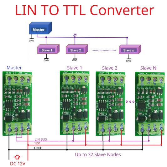 LINTTL3 LIN 2.1/SAE J2602 Transceiver LIN Bus Module Master-Slave Protocol Controller 20KBD UART TTL232 RS485 K-line Can Data Analyzer