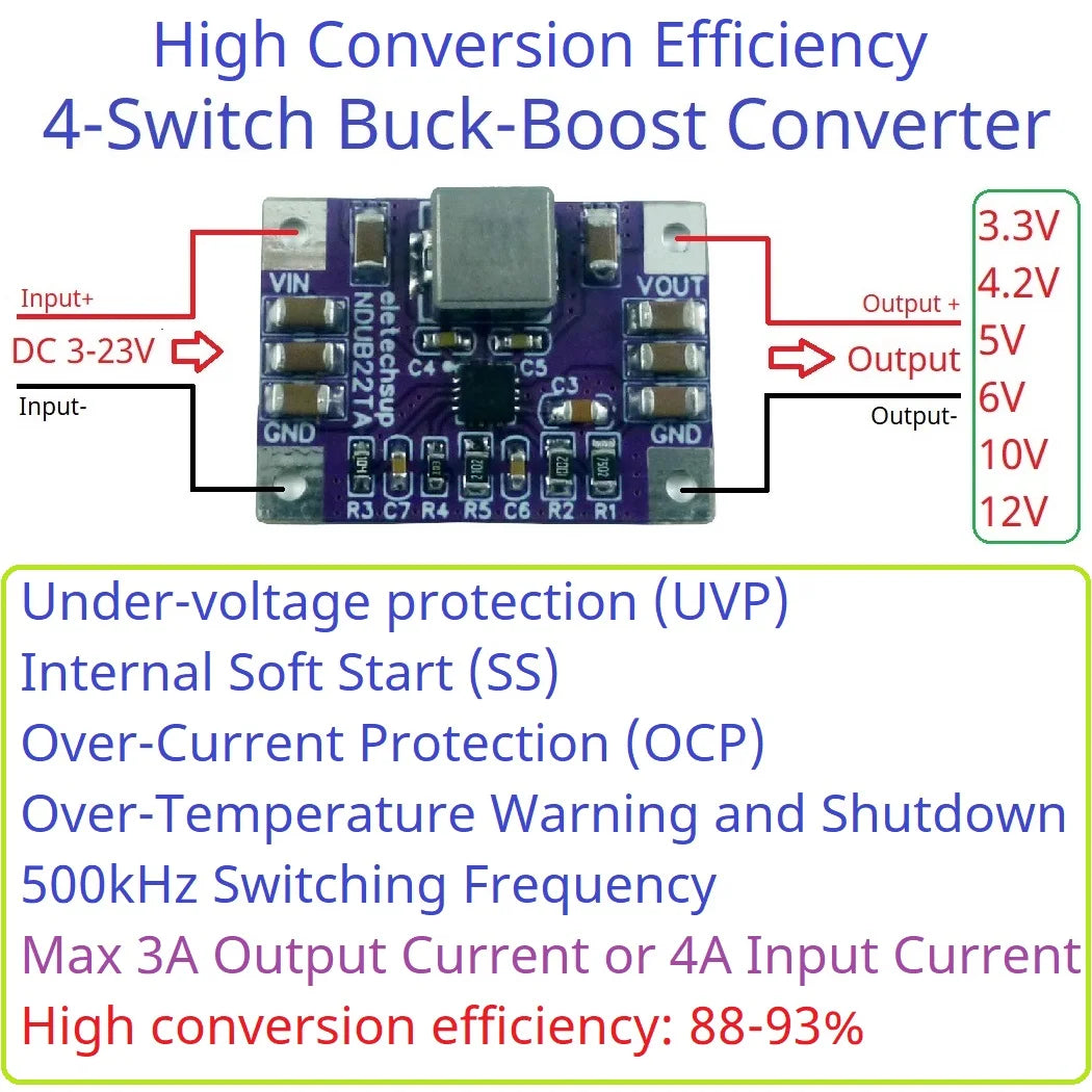 NDUB22TA 3A 3.3V 4.2V 5V 6V 10V 12V Voltage Regulator Module High-Efficiency Highly-Integrated Synchronous Buck-Boost In 3-22V