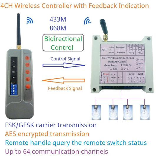 RF35A04 Wireless Bidirectional Remote Control 433M 868M Feedback AES Rolling Code for Gating Crane Garage Door Industrial Manufacturing