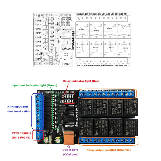 UD85C08 8DI-8DO Industrial-grade Multi-function USB Relay Board PC UART COM Switch Module With Input Indicator Light DC 12V 24V