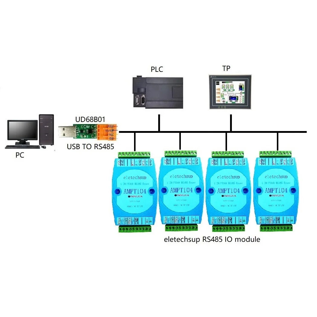 AMPTI04 4CH -40~300 Celsius PT100 RTD Temperature Sensor Collector Module RS485 Analog Read Modbus RTU PLC Expanding Board