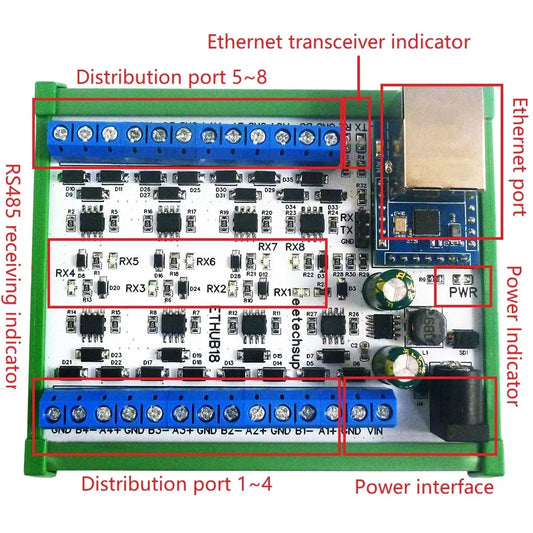 ETHUB18 1 to 8 Ethernet Network RJ45 to 8 Port RS485 HUB Converter for UDP TCP Modbus TCP RTU MQTT HTTP PLC Configuration Software