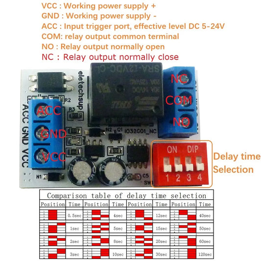 IO32G01 Delayed Shutdown Light-off Module After The Car Is Turned Off NC COM NO Relay Board