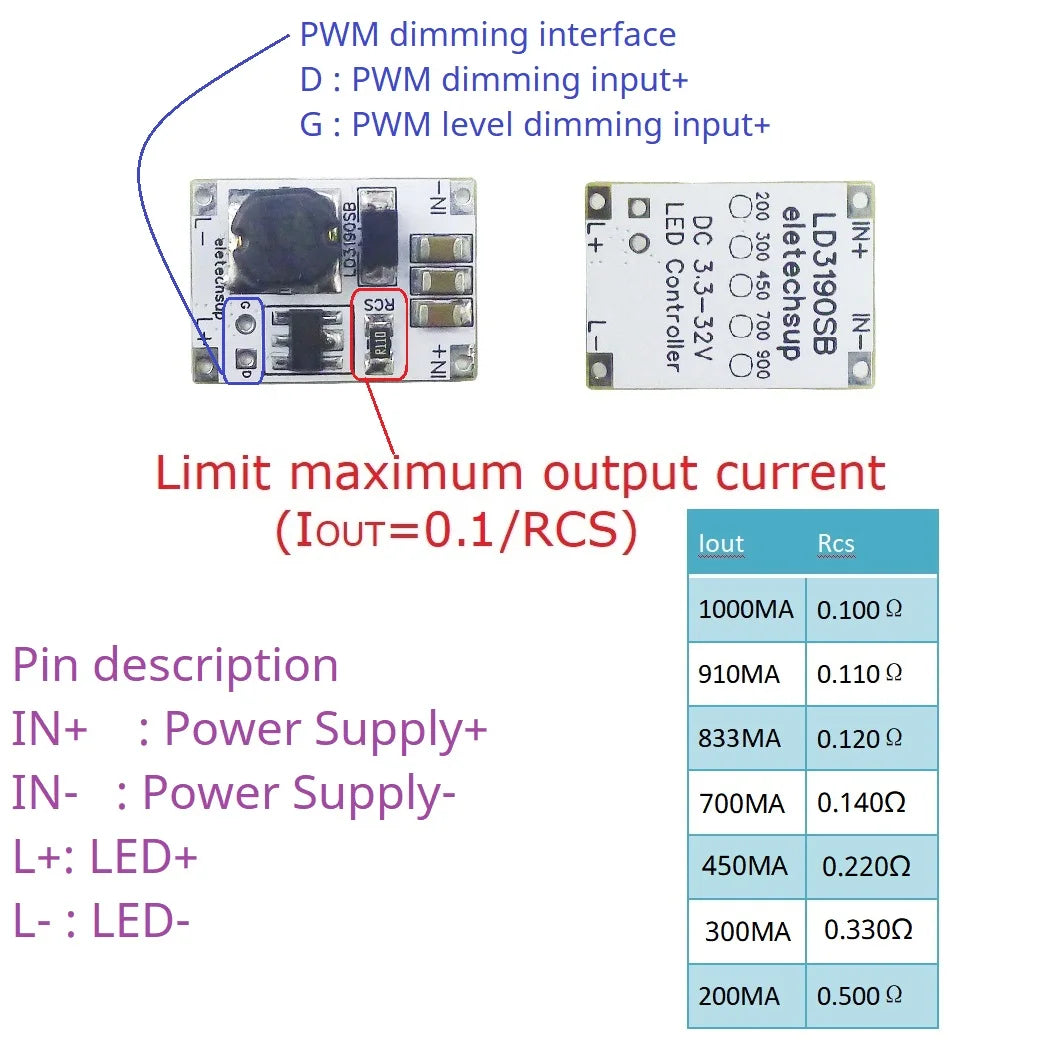 LD3190SB Multifunction DC-DC Buck Constant Current Driver DC 3.3-30V 200MA/300/450/700/900MA LED Dimmer PWM Controller Module LD3190SB