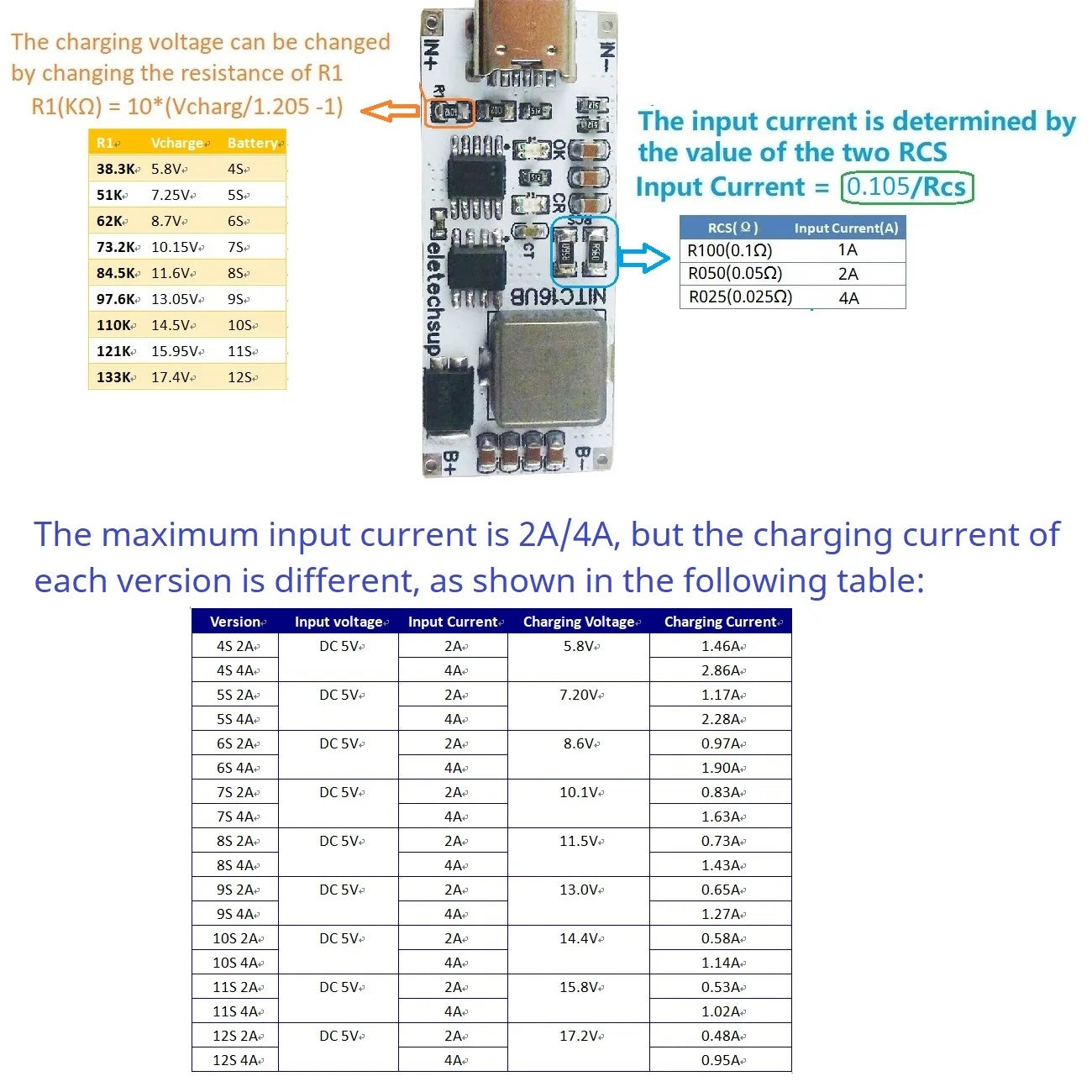 NITC16UB 2A/4A 4-12 Cell NIMH Charger Module TYPE-C DC 5V Boost BMS CC/CV NiCd for 4.8V 6V 7.2V 8.4V 9.6V 10.8V 12V 13.2V 14.4V Battery