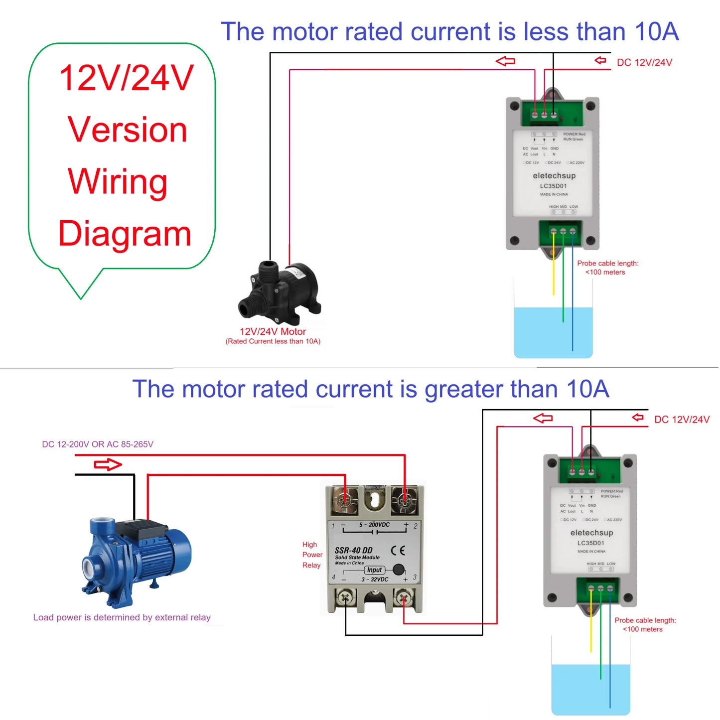 LC35D01 LCCAB01 30A Water Pump Automatic Start-Stop Controller 304 Waterproof Rust-proof Water Liquid Level Sensor Probe DC 12V 24V AC 110V 220V