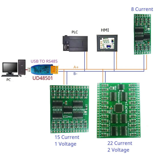 N4CIE16 16CH Current Voltage Analog Collector 20MA 30V ADC RS485 Bus Core Board for Arduino Pi PICO ESP32 ESP8266 WIFI Nodemcu