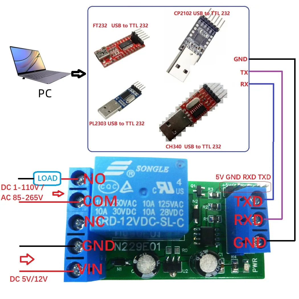 UD24B01 N229E01 TYPE-C USB Relay Module DC 5V 12V PC UART Serial Port RS232(TTL) Switch Board for Arduiuo MEGA