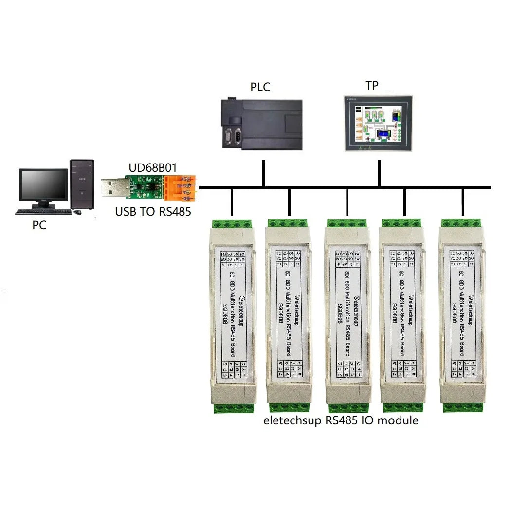 SGIOB08 8Ch DC 7-30V Safety Barrier Shell RS485 Digital Optocoupler Input Darlington tube Output Module MODBUS RTU PLC Expansion Board