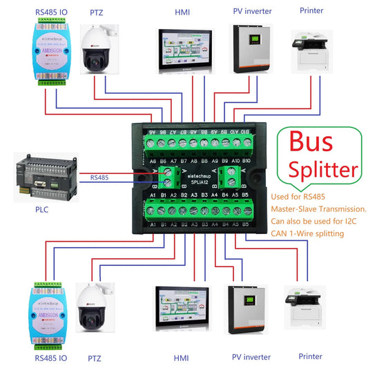 SPLIA12 RS485 I2C CAN 1-Wire BUS Hub Splitter Master-Slave Ring Network Wiring for ESP32 Remote IO PV inverter PLC HMI PTZ Printer LED