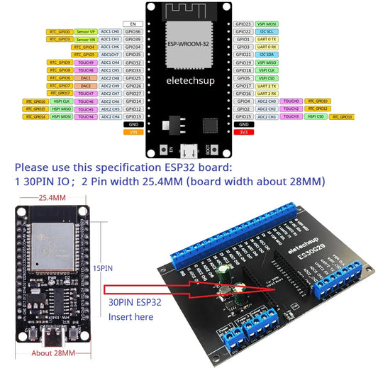 ES30G29 Transparent Cover ESP32 Devkit Expansion Board Din Rail 5.0 Cross Terminal Block Adapter Module for Bluetooth Arduino Wifi IOT