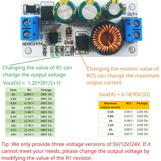 ND9024TA 2.5A DC 10-90V to 5V 12V 24V DC-DC Converter High-Voltage Buck Regulator Module for Lion Lipo LiFePO4 Lead-acid Solar battery