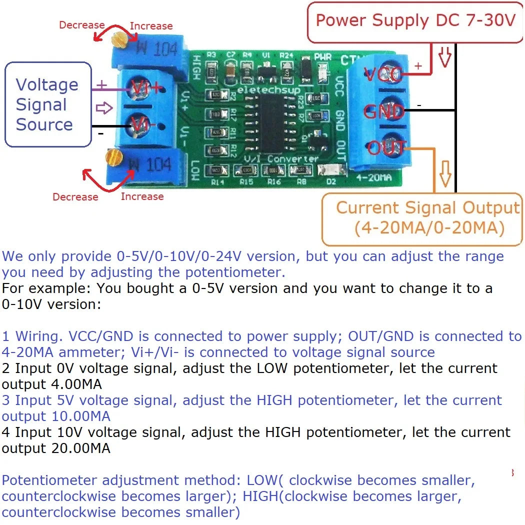 CTVIB01 0-5V/0-10V to 4-20mA/0-20mA Voltage to Current Analog IO Module Transmitter V/I Linear Converter for PLC RS485 Sensor