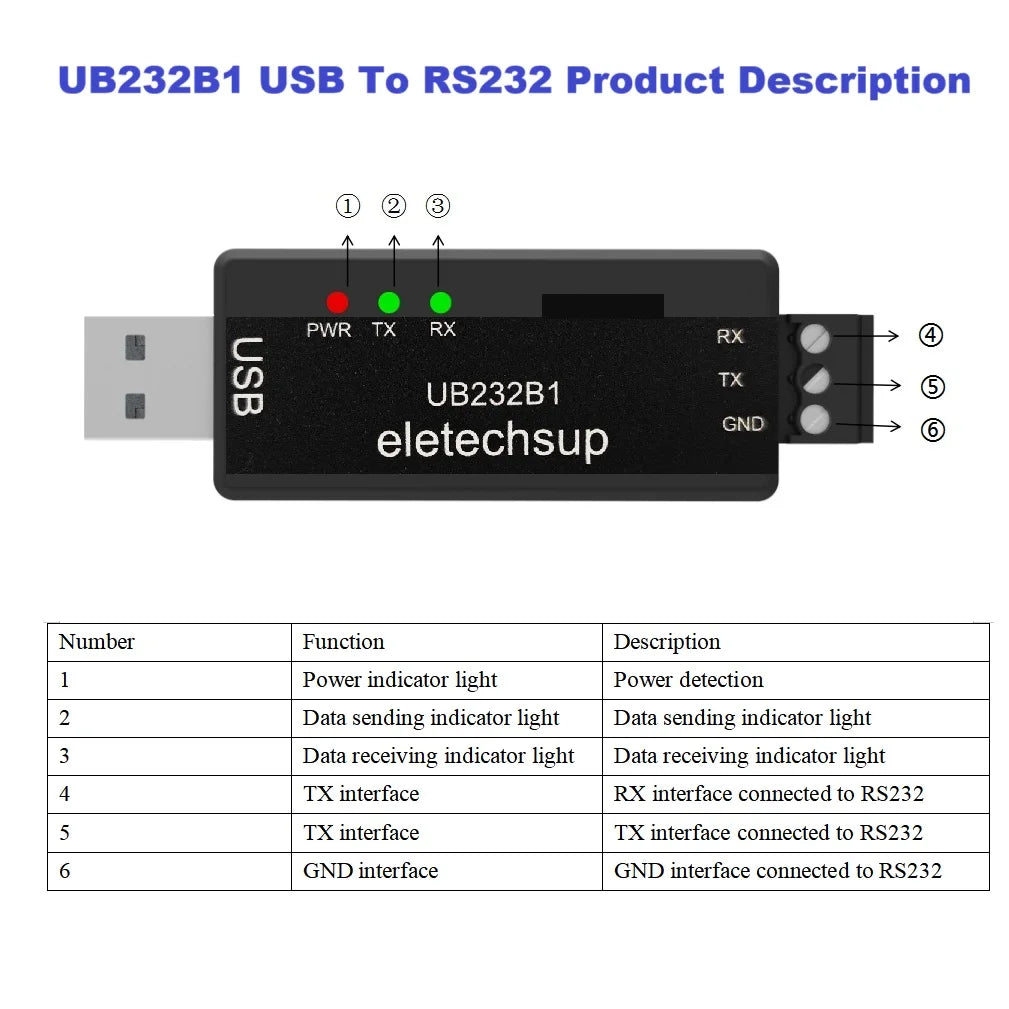 UB485A1 UB232B1 UBTTLC1 High-Speed Multi-purpose Debugger USB to RS485/RS232/TTL232 Converter USB Enhanced SERIAL CH343 for Arduino Raspberry Pi ESP32