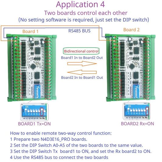 N4D3E16 16ch Bidirectional Full-duplex Transparent Transmission of Digital IO RS485 TVS Modbus RTU Module N4D3E16 Pro DIP Switch Board