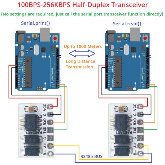 R485A01 MCU Master-Slave Networking Transceiver UART RS232 TTL to RS485 Automatic Converter for Modbus Profibus CAN LonWorks Smart Home
