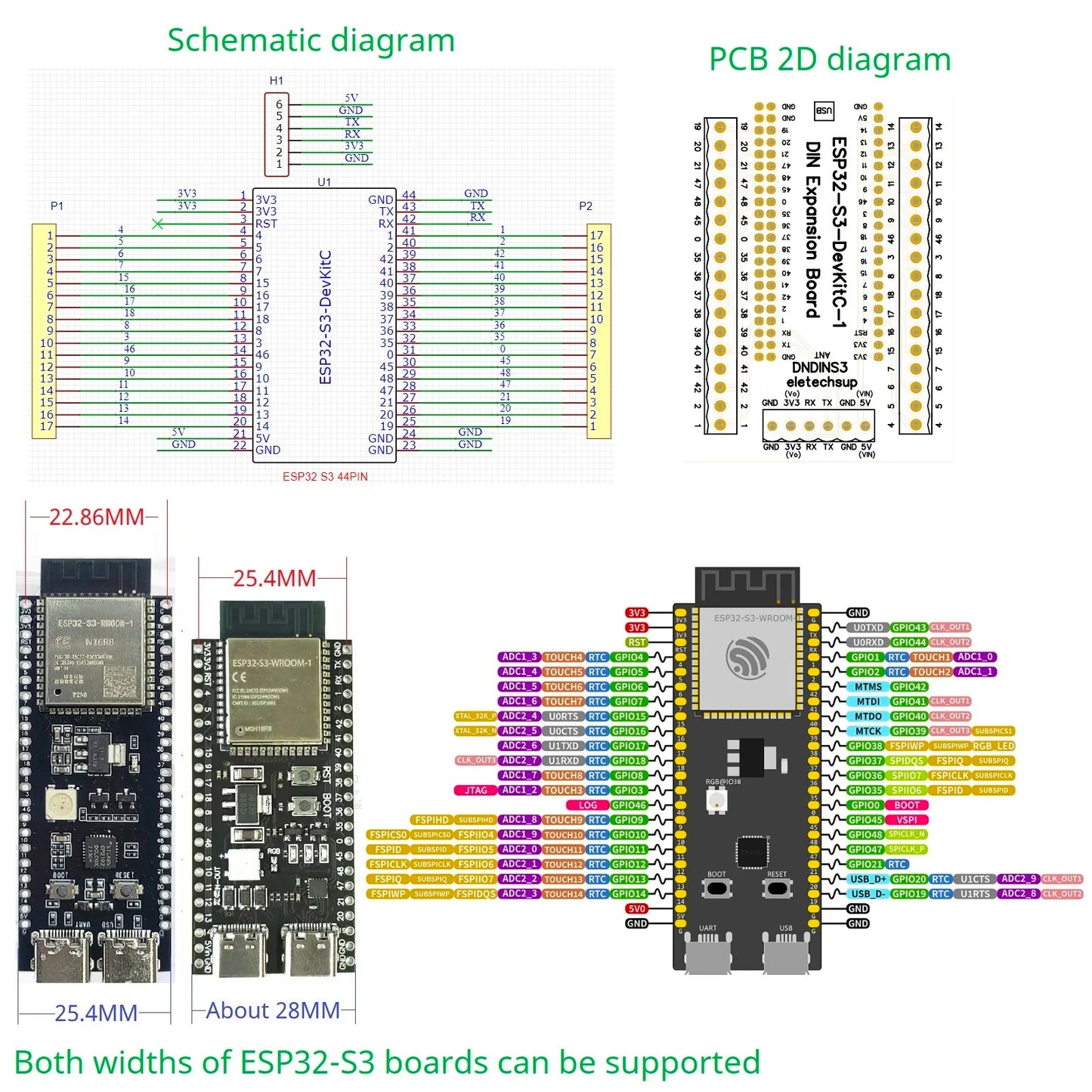 DNDINS3 ESP32-S3 Din Rail Mounting Expansion Board All PinOut 3.96 Screw Terminal Module USB OTG N16R8 N8R8 for Wi-Fi + Bluetooth LE