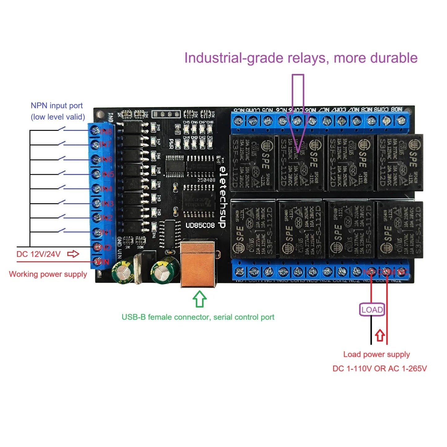 UD85C08 8DI-8DO Industrial-grade Multi-function USB Relay Board PC UART COM Switch Module With Input Indicator Light DC 12V 24V