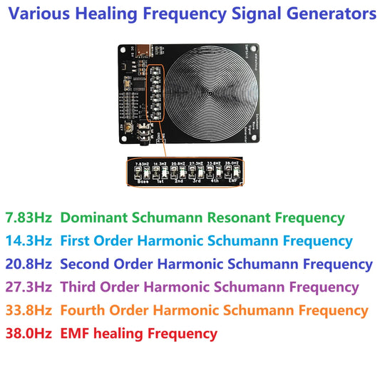 SMPSA13 Schumann Resonance 7.83HZ 14.3 20.8 27.3 33.8 Cycle Frequency Scalar Generator for Grounding and Electro Pollution Protection